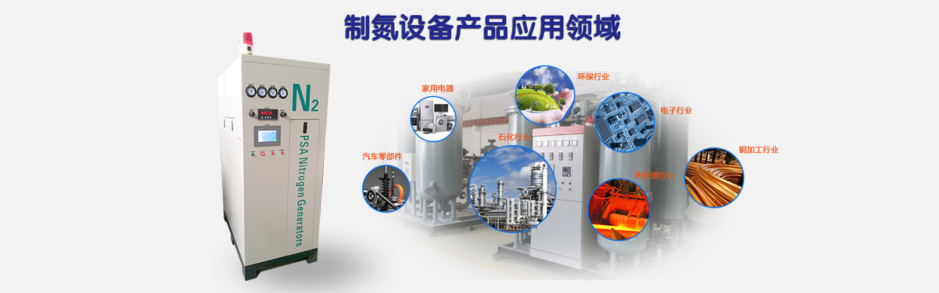 保安過(guò)濾器